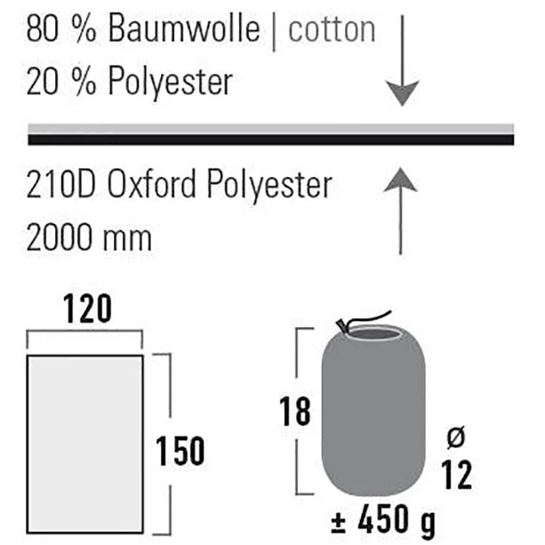 High Peak Couverture De Plein Air, Gris/noir – Image 4